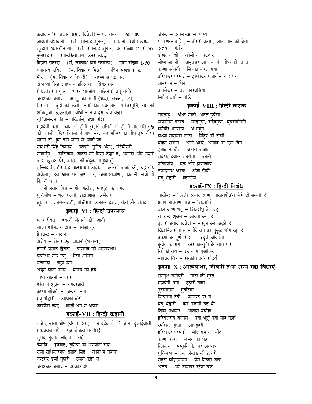 UGC-NET / JRF हिंदी Chapterwise Solved Papers - Page 5