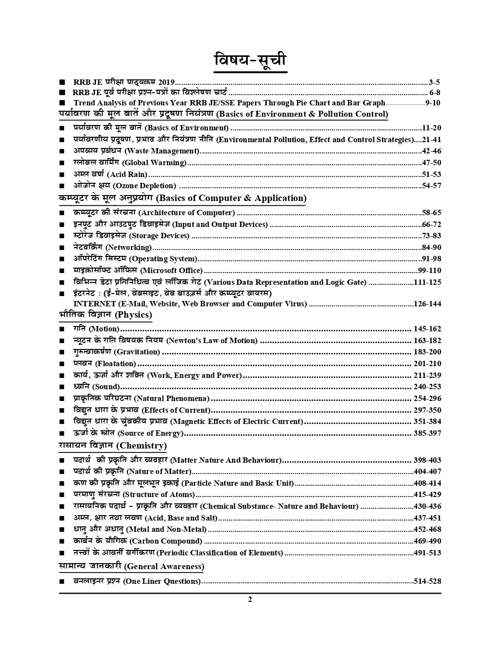 RRB JE जूनियर इंजीनियर CBT Stage II Exam Chapterwise Solved Papers (2019) - Page 3
