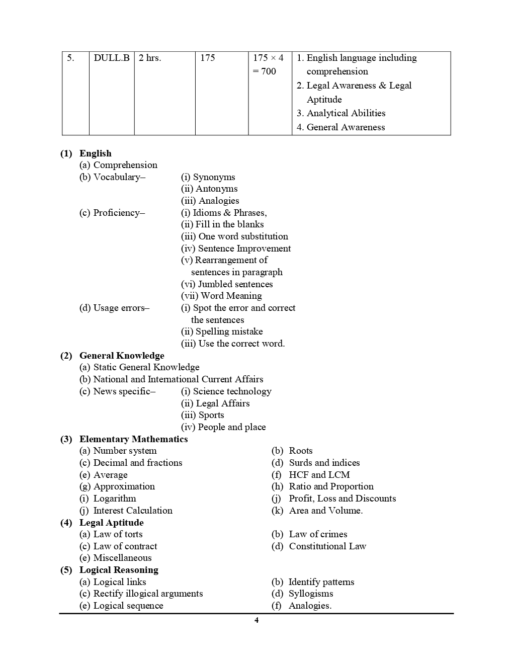 CLAT /NLU Delhi / DU LL.B. Entrance Examination Solved Paper & Practice Book - Page 5