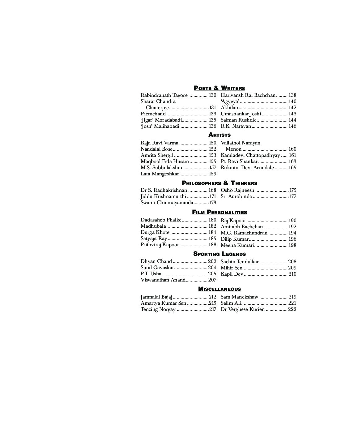 Famous Indians Of The 20Th Century - Page 5