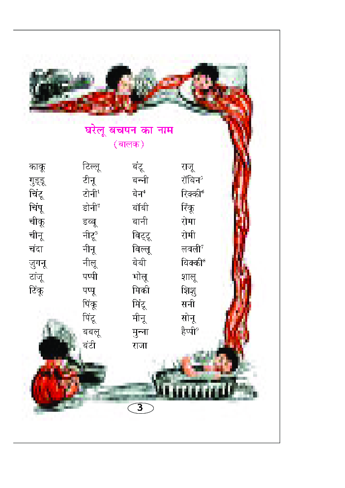 बच्चो के 2001 नाम - Page 3