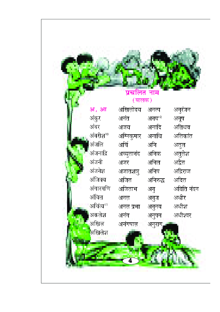 बच्चो के 2001 नाम - Page 4