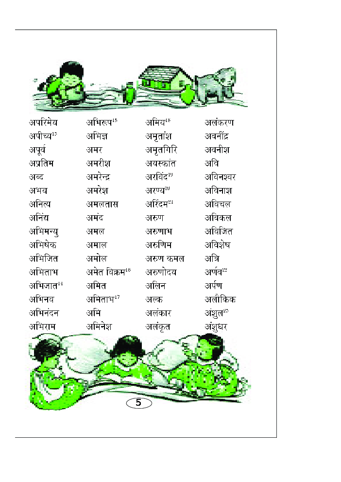 बच्चो के 2001 नाम - Page 5