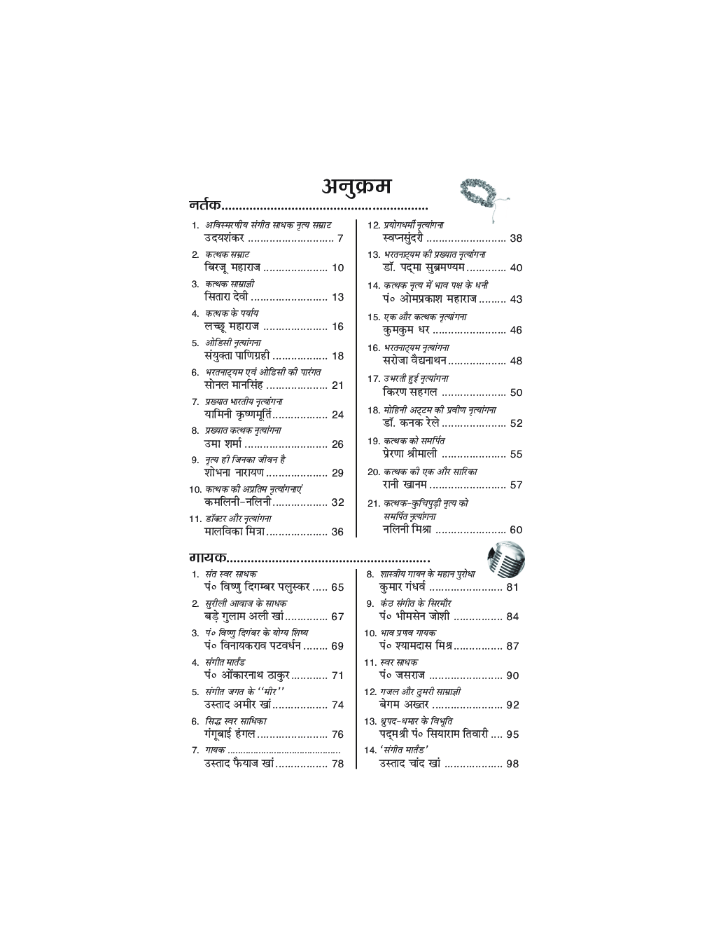 हमारे संगीतकार, नर्तक, गायक एवं वादक - Page 4