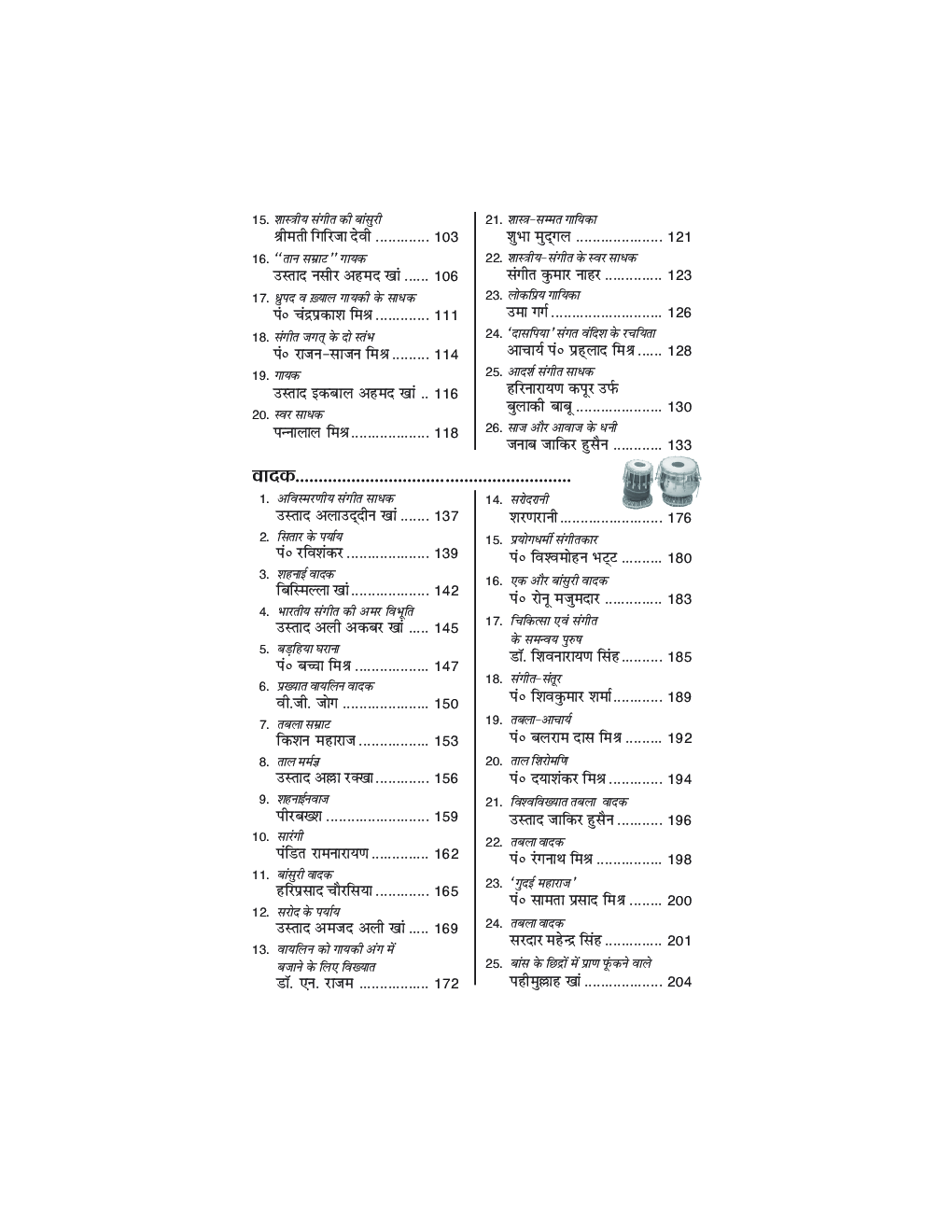 हमारे संगीतकार, नर्तक, गायक एवं वादक - Page 5