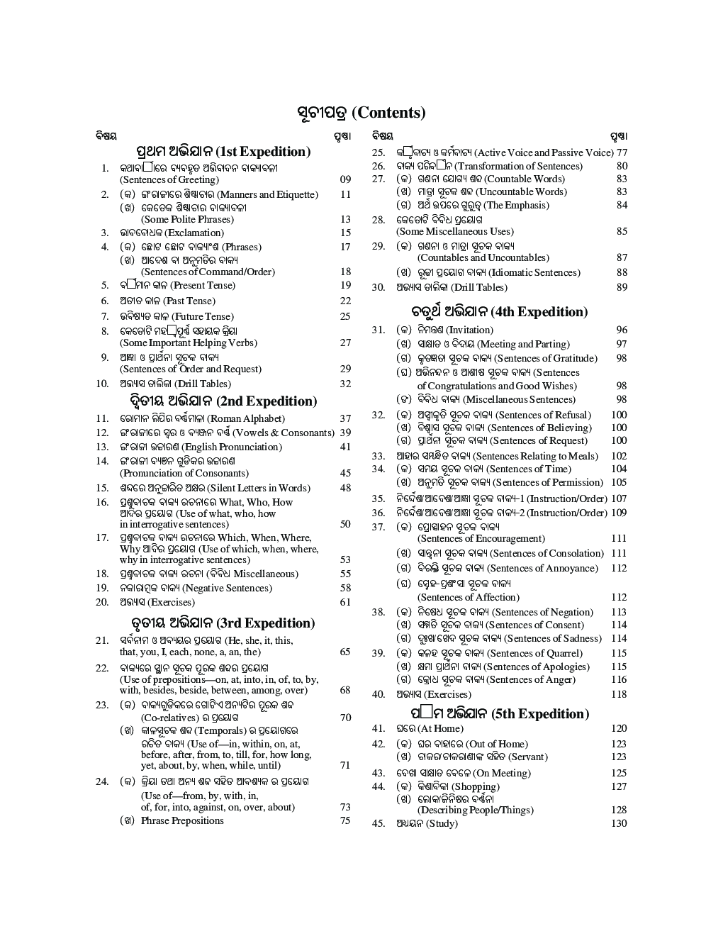Rapidex English Speaking Course (Oriya) - Page 4