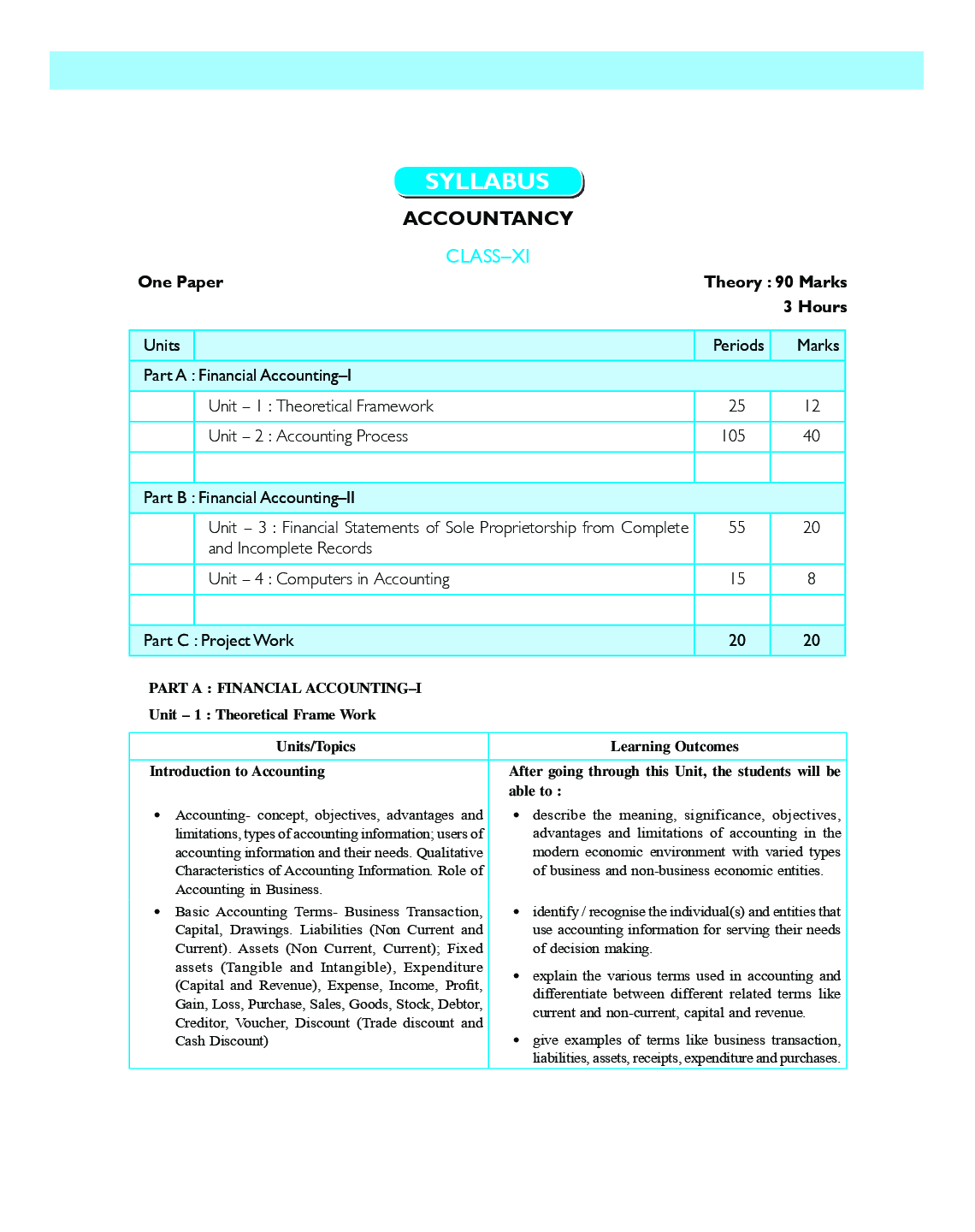 MBD Super Refresher Accountancy Class - XI For 2020 Exam - Page 4
