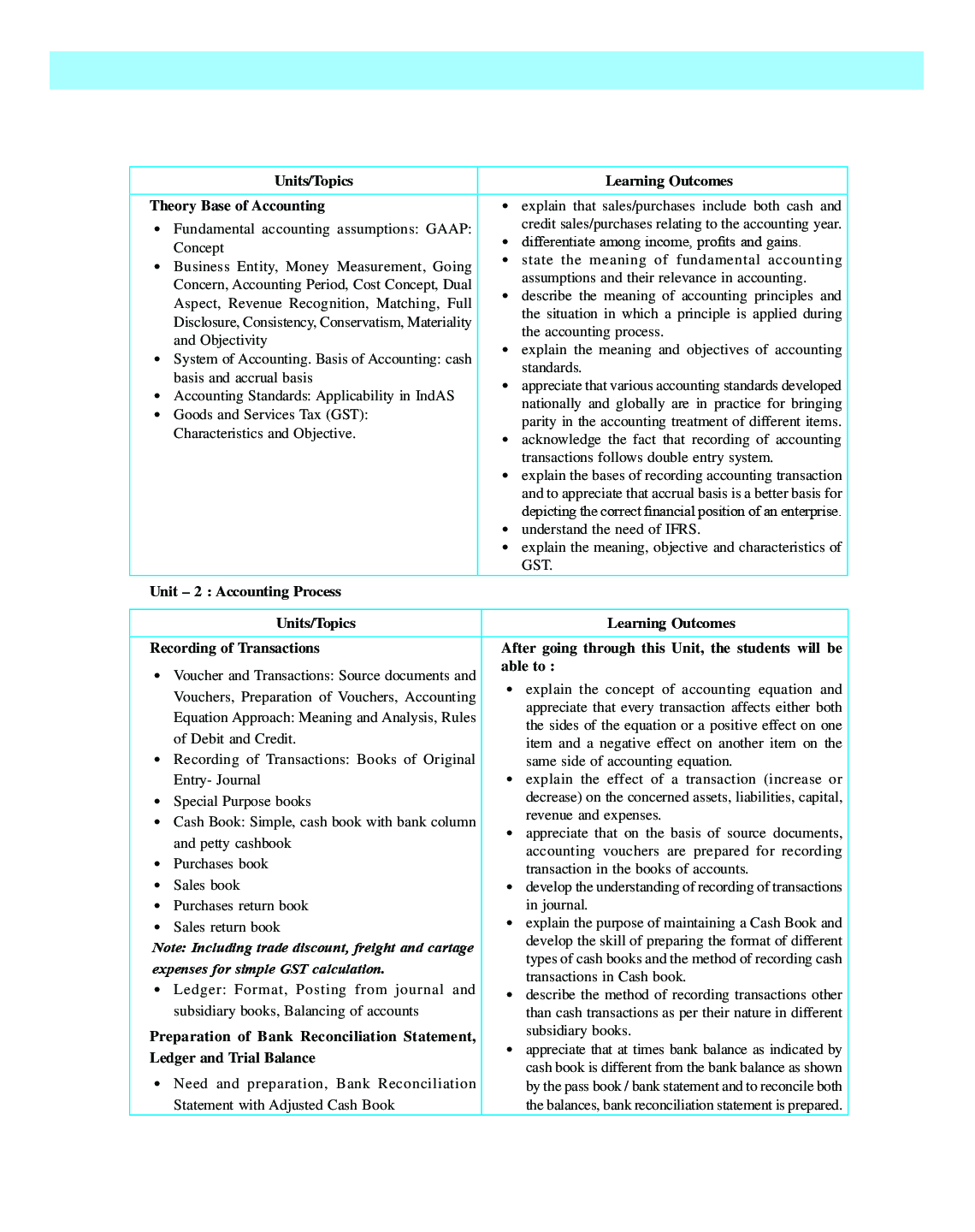 MBD Super Refresher Accountancy Class - XI For 2020 Exam - Page 5
