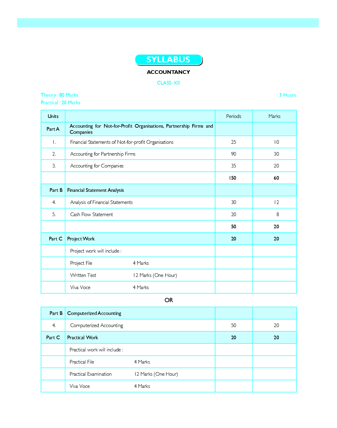 MBD Super Refresher Accountancy Class - XII For 2020 Exam - Page 4