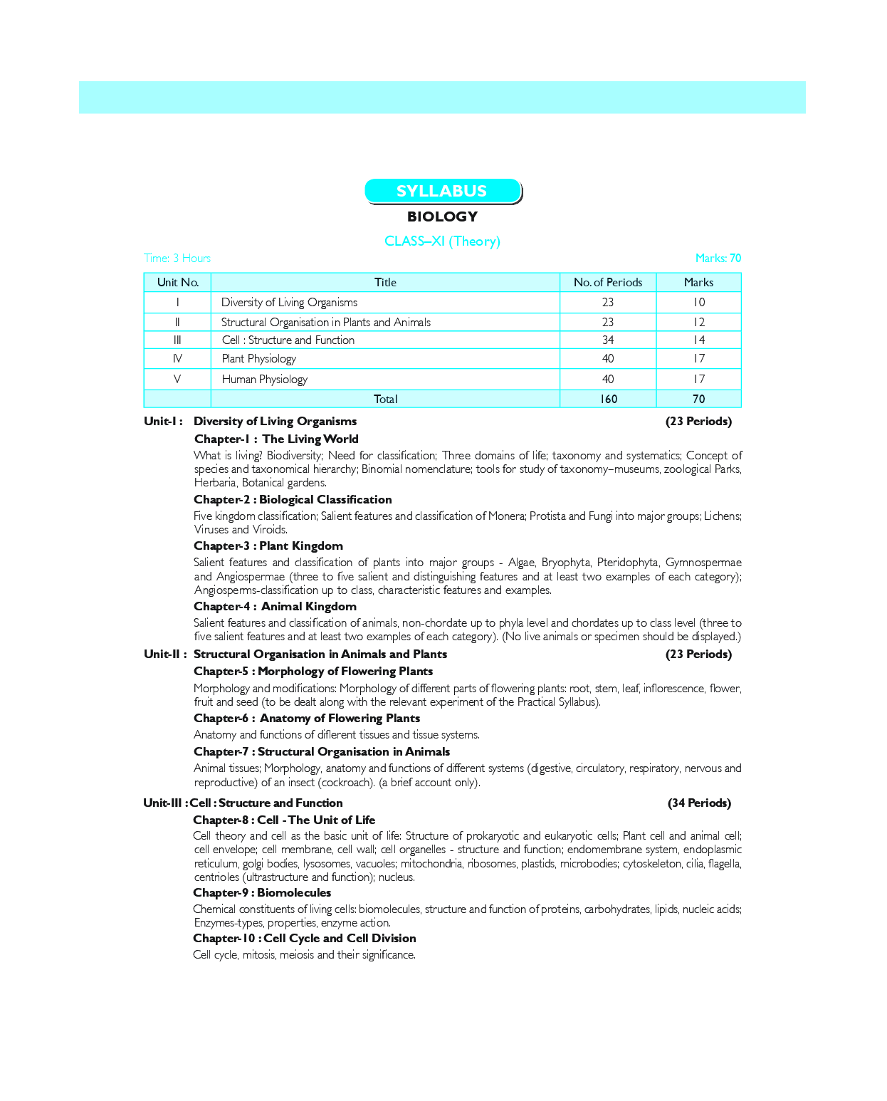 MBD Super Refresher Biology Class - XI For 2020 Exam - Page 4
