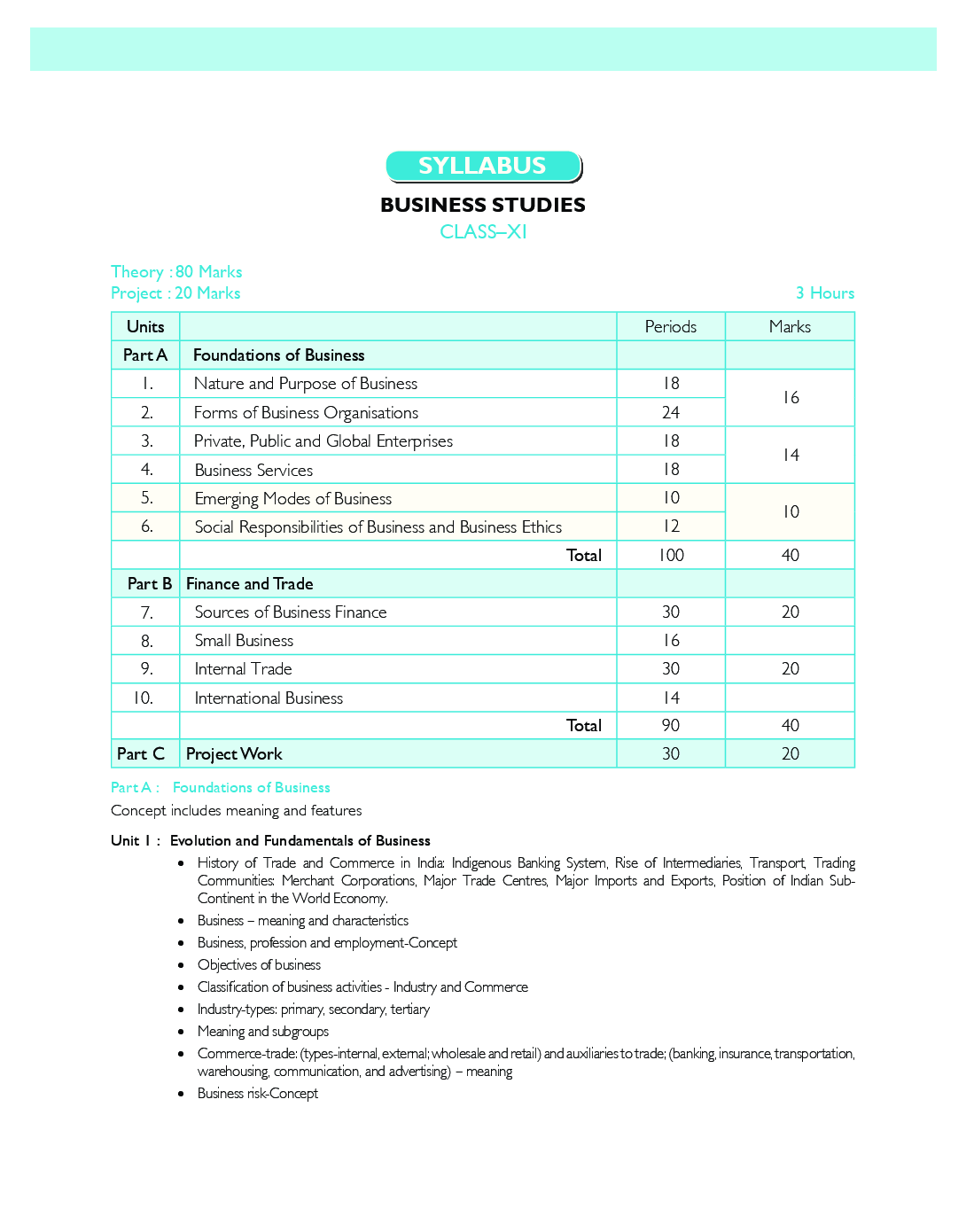 MBD Super Refresher Business Studies Class - XI For 2020 Exam - Page 4