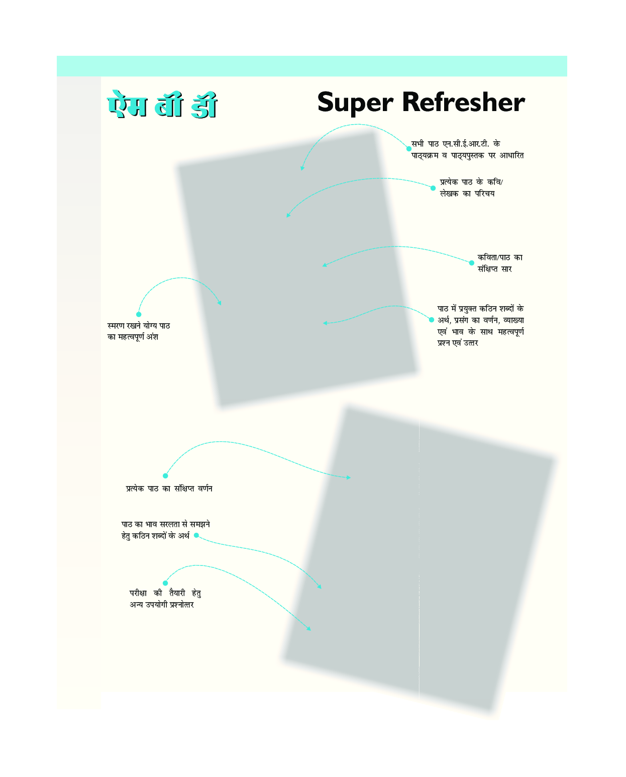 MBD Super Refresher Hindi Class - VIII For 2020 Exam - Page 5