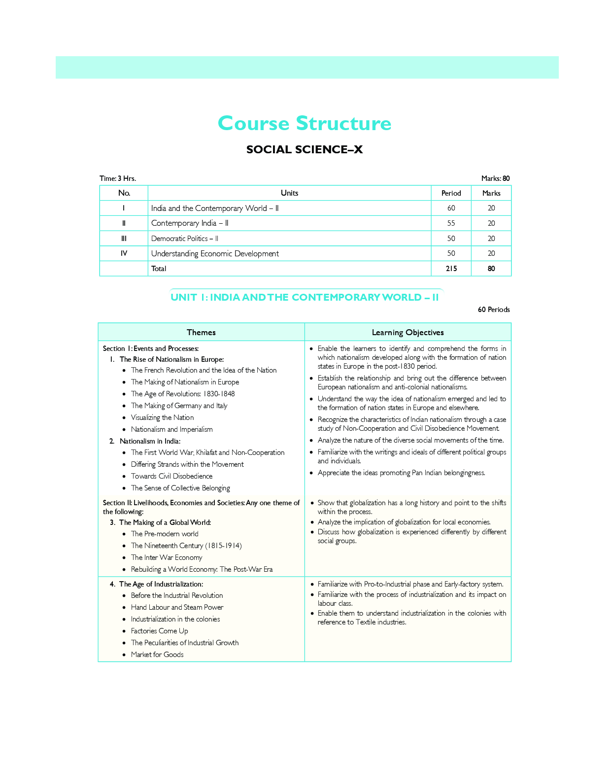 MBD Super Refresher समाजिक विज्ञान Class - X For 2020 Exam - Page 4