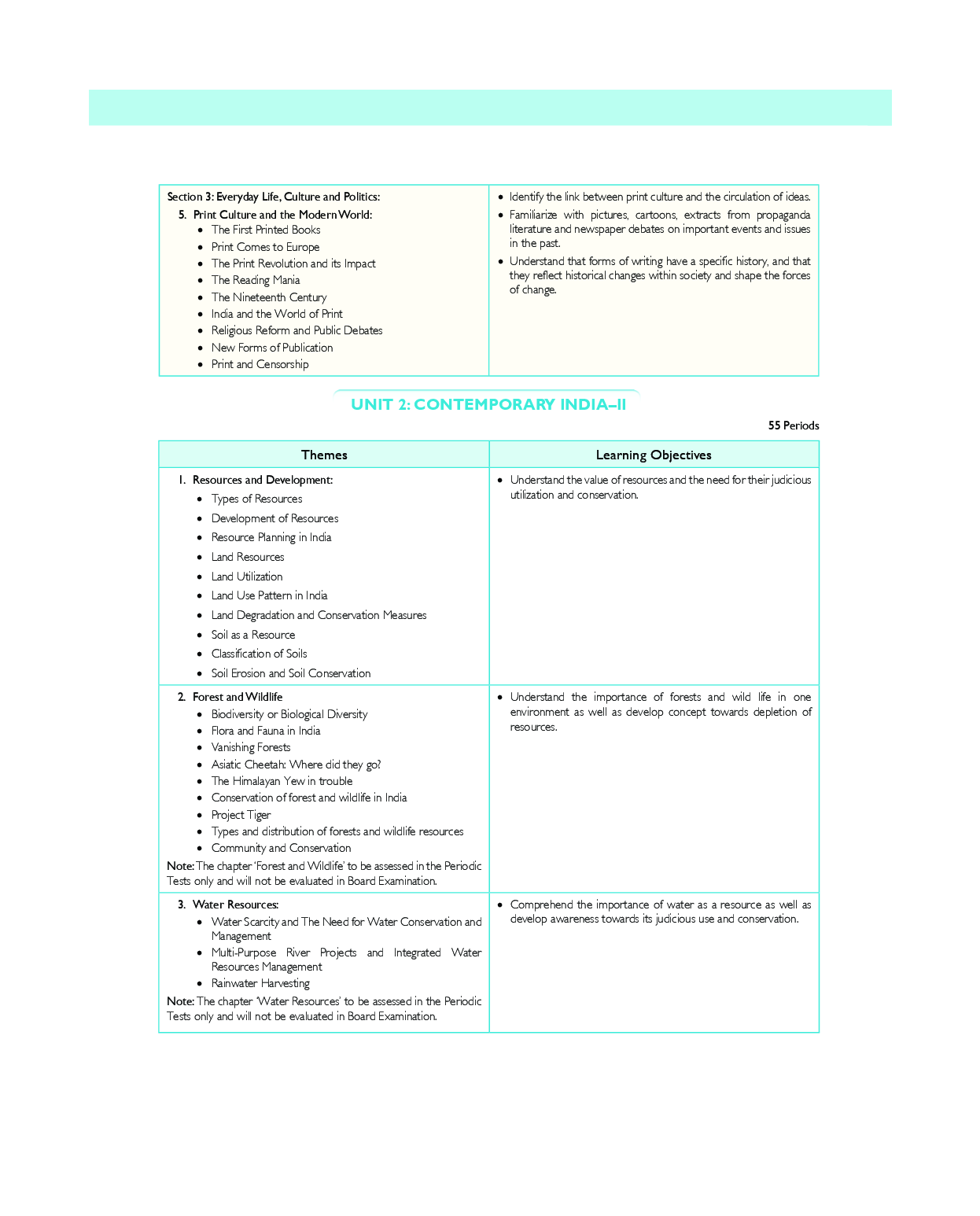 MBD Super Refresher समाजिक विज्ञान Class - X For 2020 Exam - Page 5