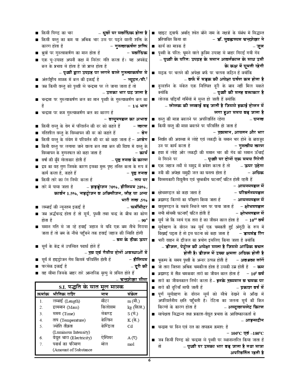 UPSSSC कनिष्ट सहायक (जूनियर असिस्टेंट) समान्य जानकारी (2019) - Page 5