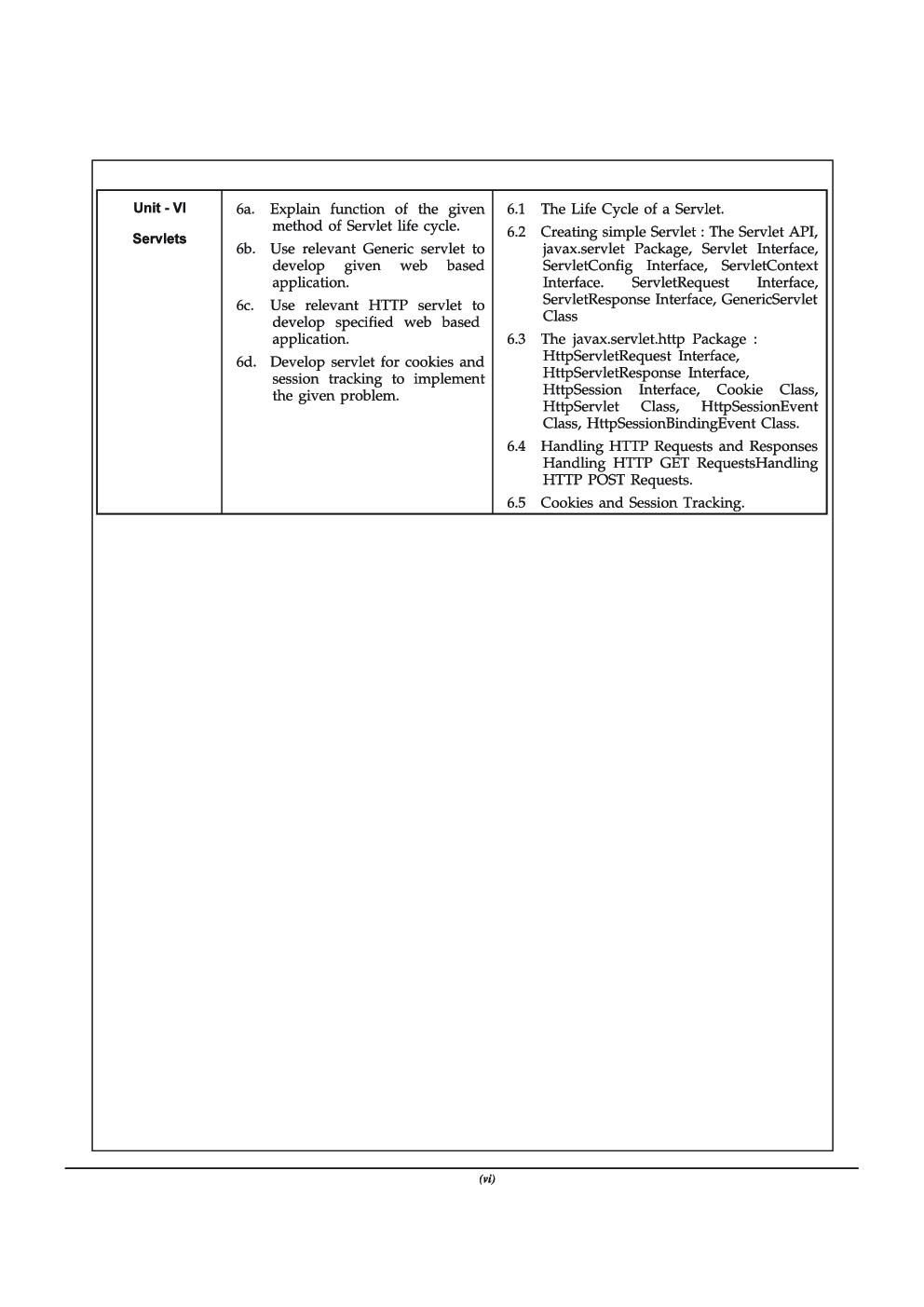 advanced java manual msbte