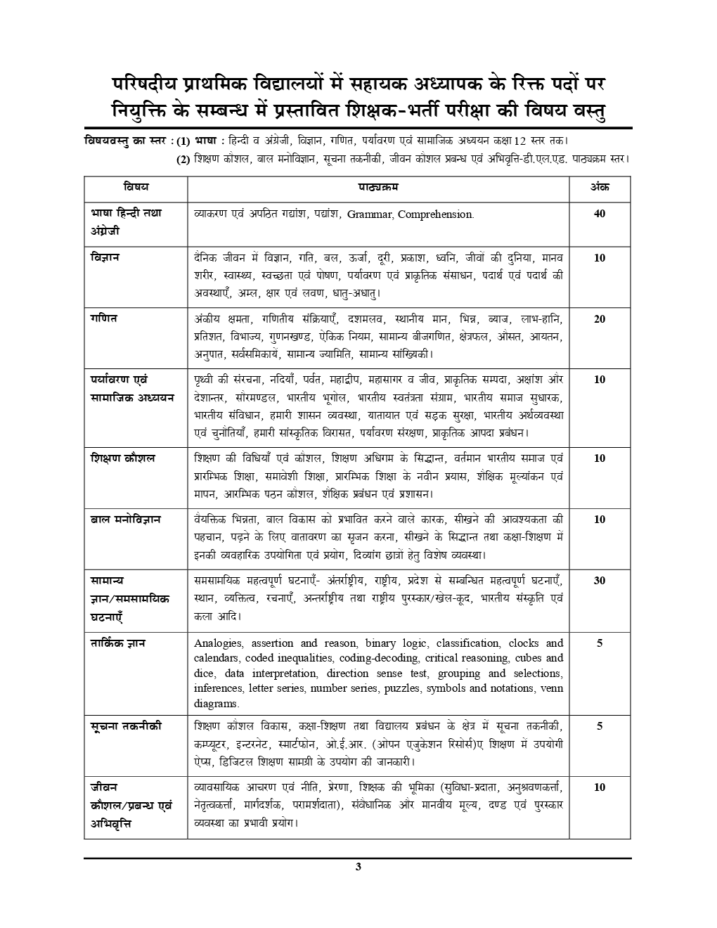 Super TET - 2 सहायक अध्यापक प्राथमिक स्तर पर्यावरण एवं सामाजिक अध्ययन भर्ती परीक्षा (2019-20) - Page 4