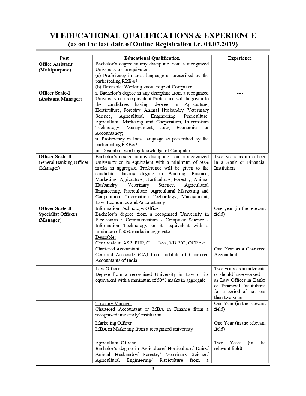 IBPS RRBs ऑफिस असिस्टेंट क्लर्क Practice Books (2019) - Page 4