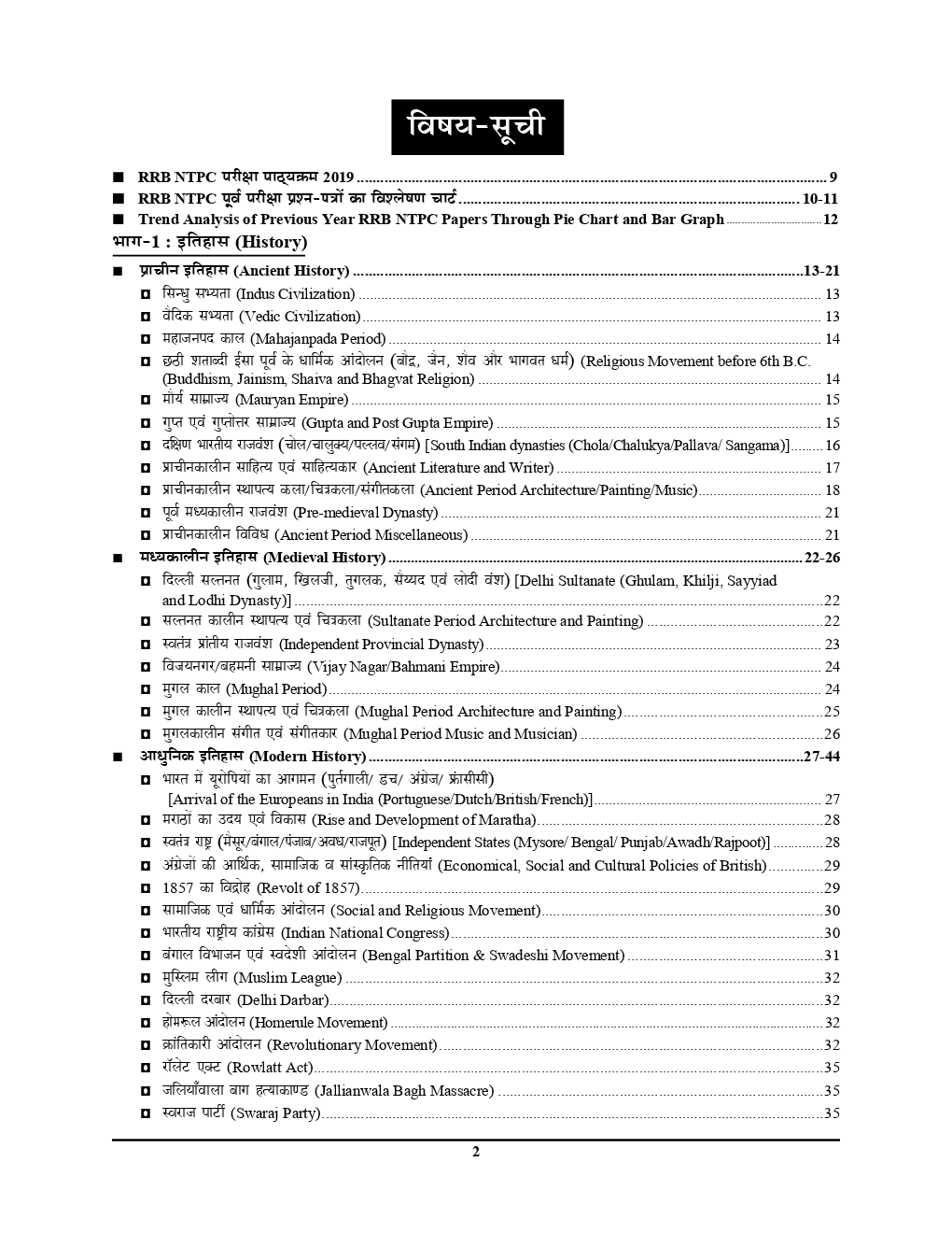 RRB NTPC सामान्य अध्ययन Chapterwise Solved Papers (2019) - Page 3