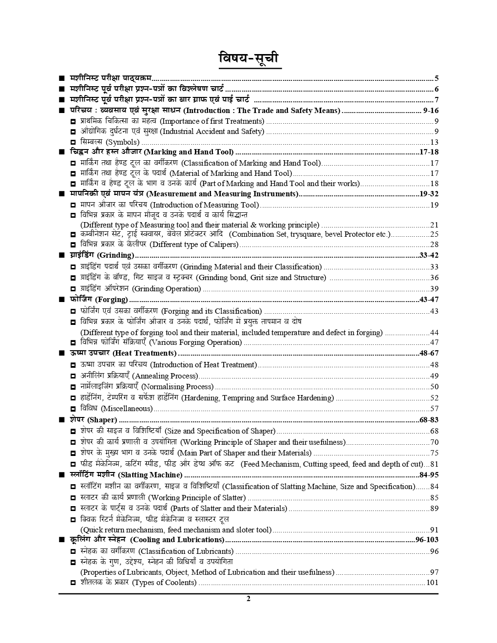 Machinist Trade Chapterwise Solved Papers Exam Planner (Hindi) - Page 3