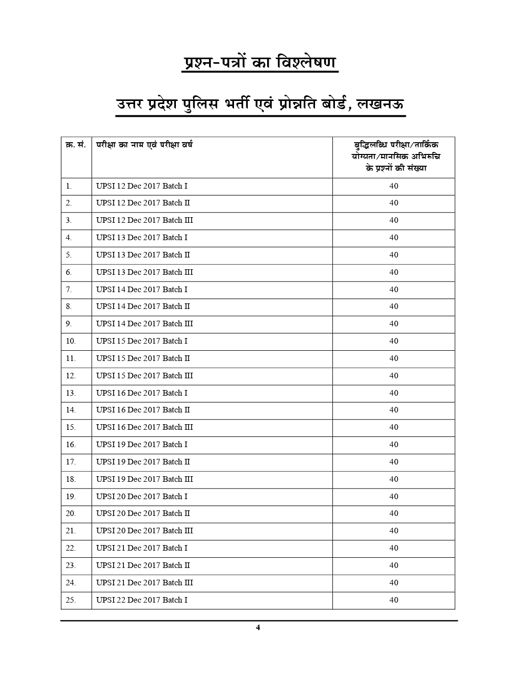 UP SI पुलिस सब इंस्पेक्टर Chapterwise Solved Papers - 4 (2019-20) - Page 5