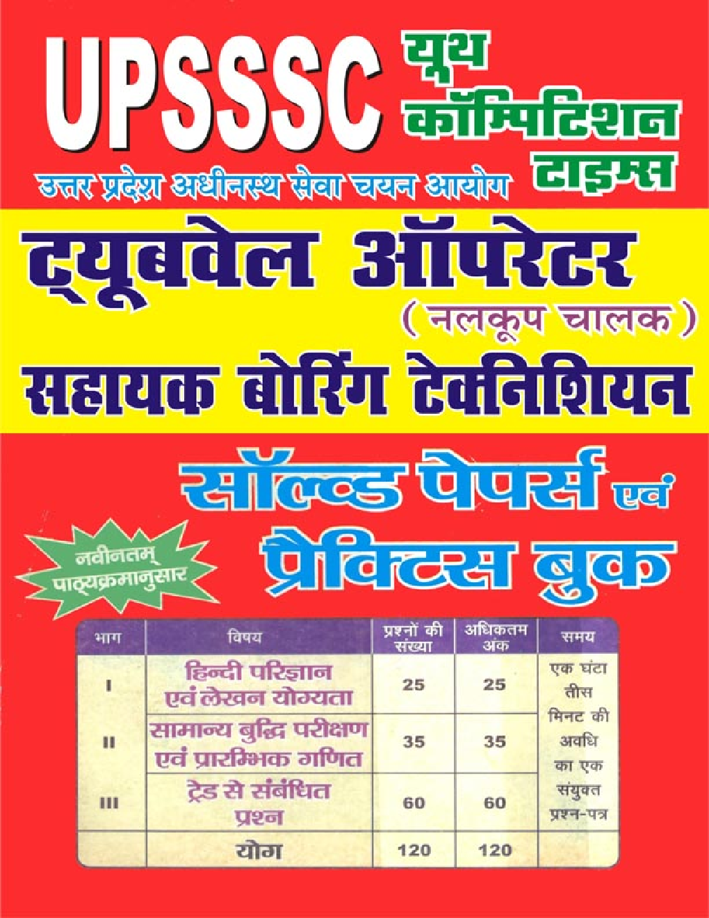 UPSSSC ट्यूबवेल ऑपरेटर Solved Papers And Practice Book - Page 1