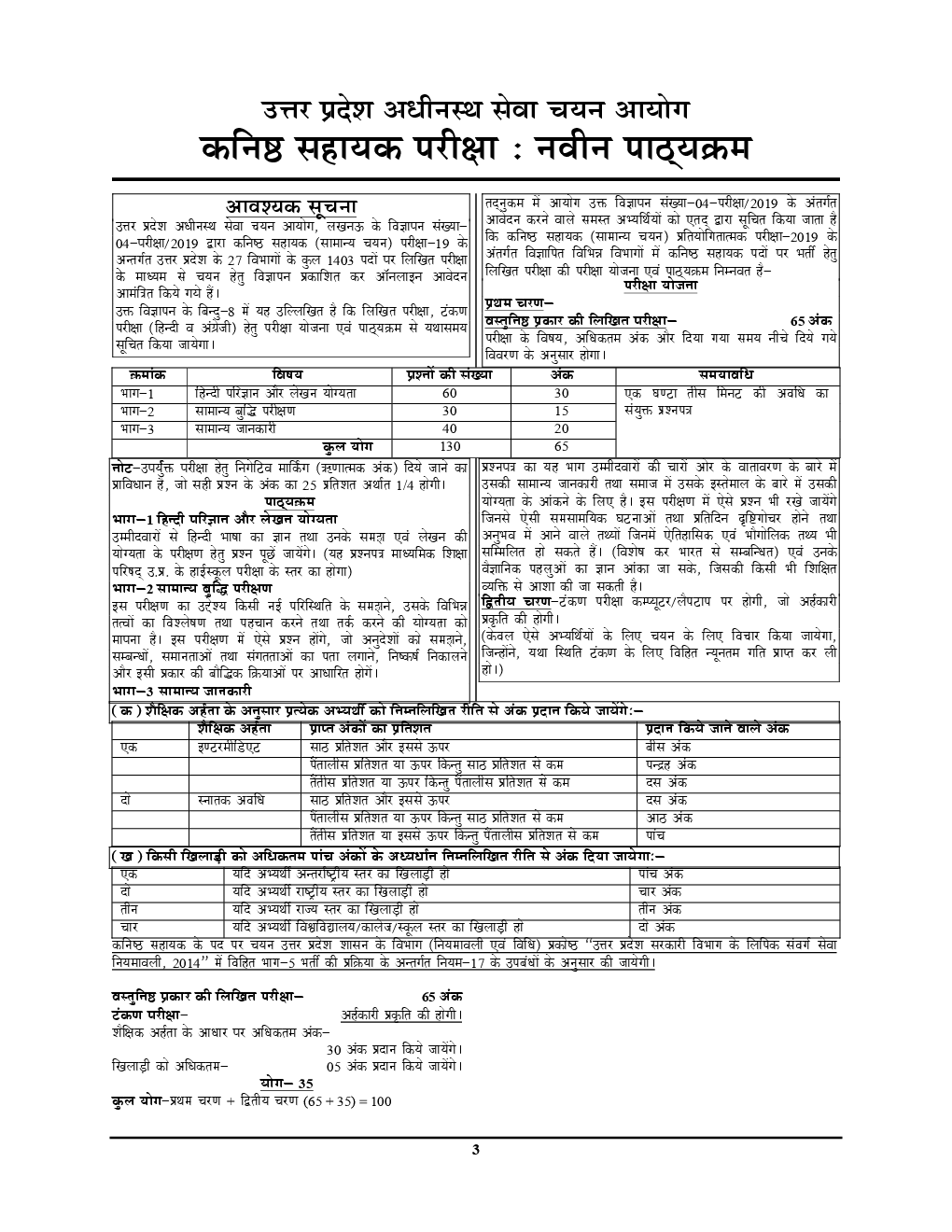 UPSSSC जूनियर असिस्टेंट Solved Papers & Practice Book - Page 4