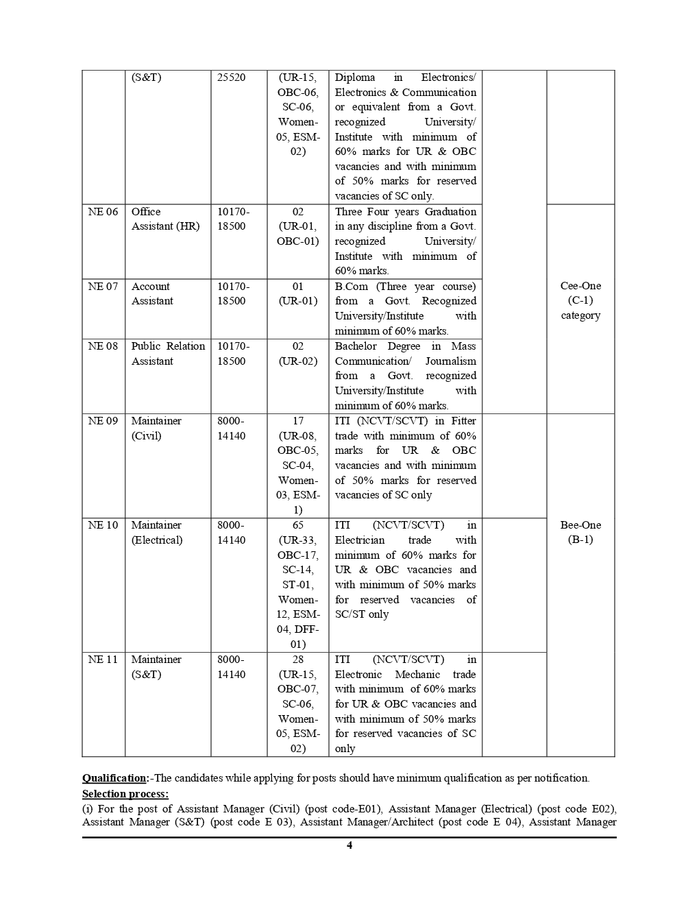 LMRC JE जूनियर इंजीनियर सिविल Solved Paper & Practice Book - Page 5