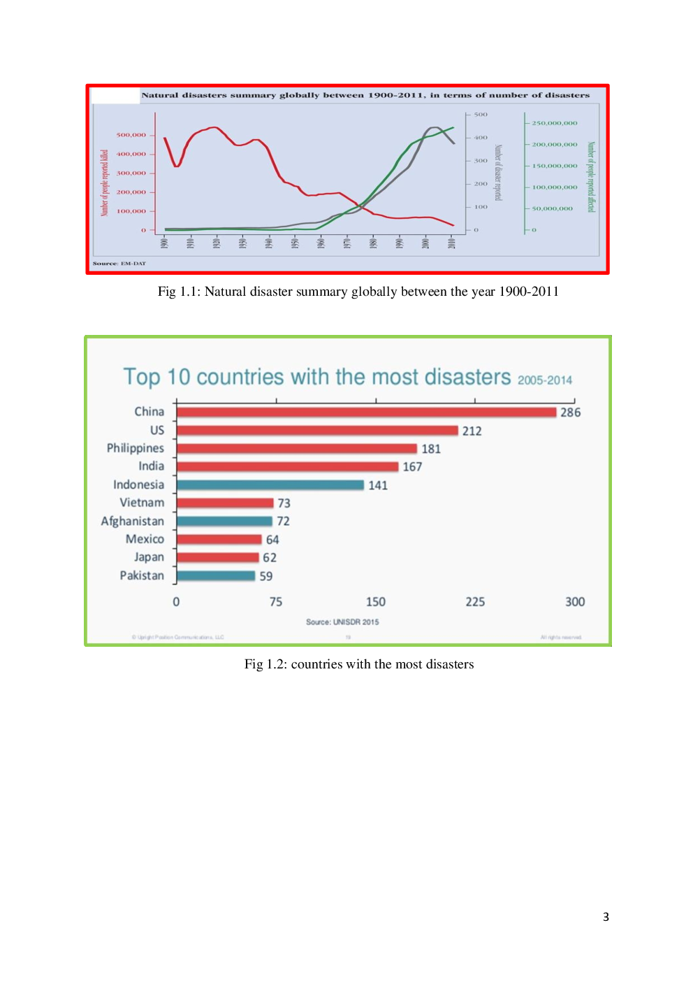 Disaster Management Of Electrical Installations - Page 4