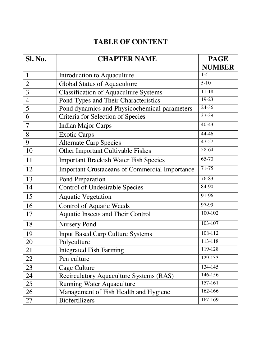 An Introduction To Fish Culture - Page 4