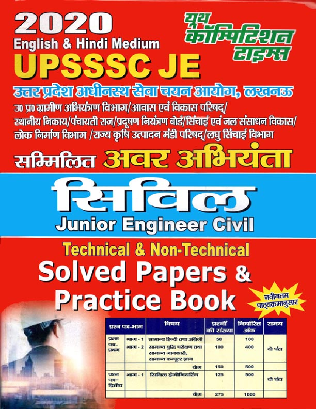 UPSSSC JE सिविल Solved Papers 2020 - Page 1