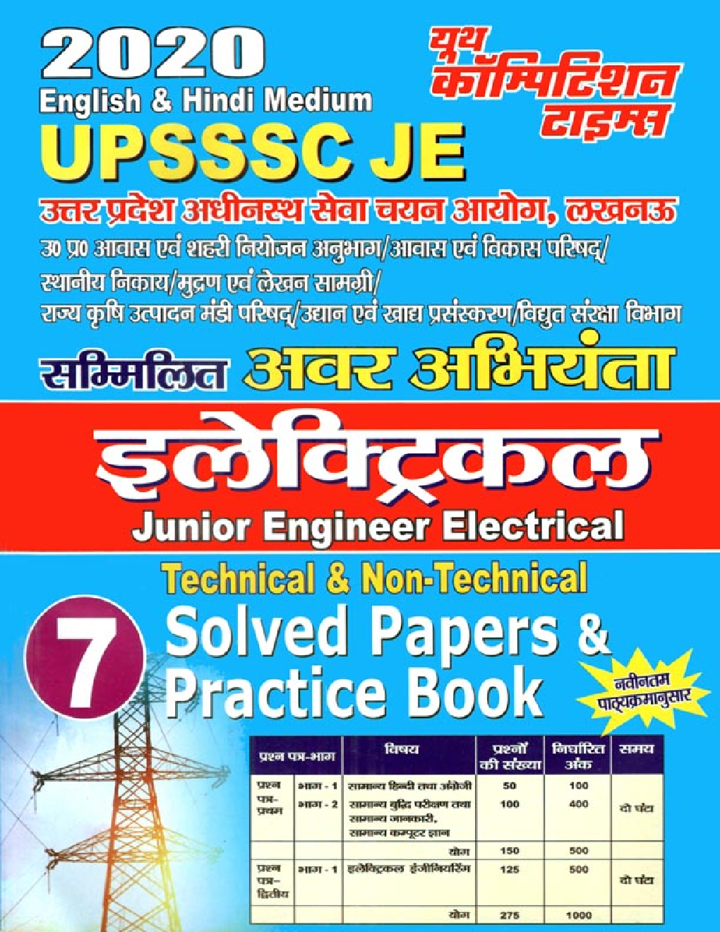 UPSSSC JE इलेक्ट्रिकल Solved Papers 2020 - Page 1