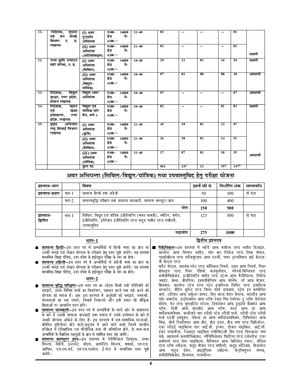 UPSSSC JE इलेक्ट्रिकल Solved Papers 2020 - Page 5