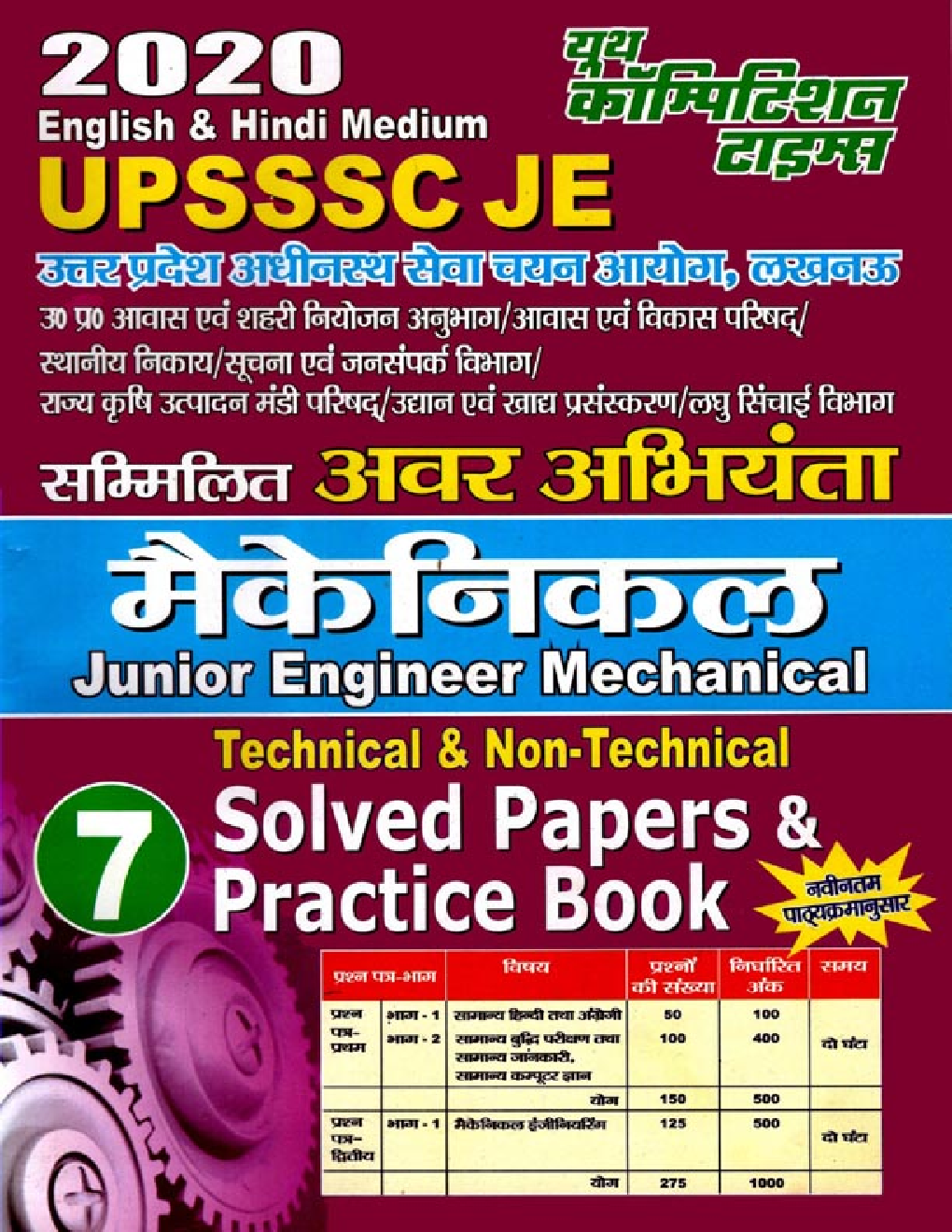 UPSSSC JE मैकेनिकल इंजीनियरिंग Solved Papes 2020 - Page 1