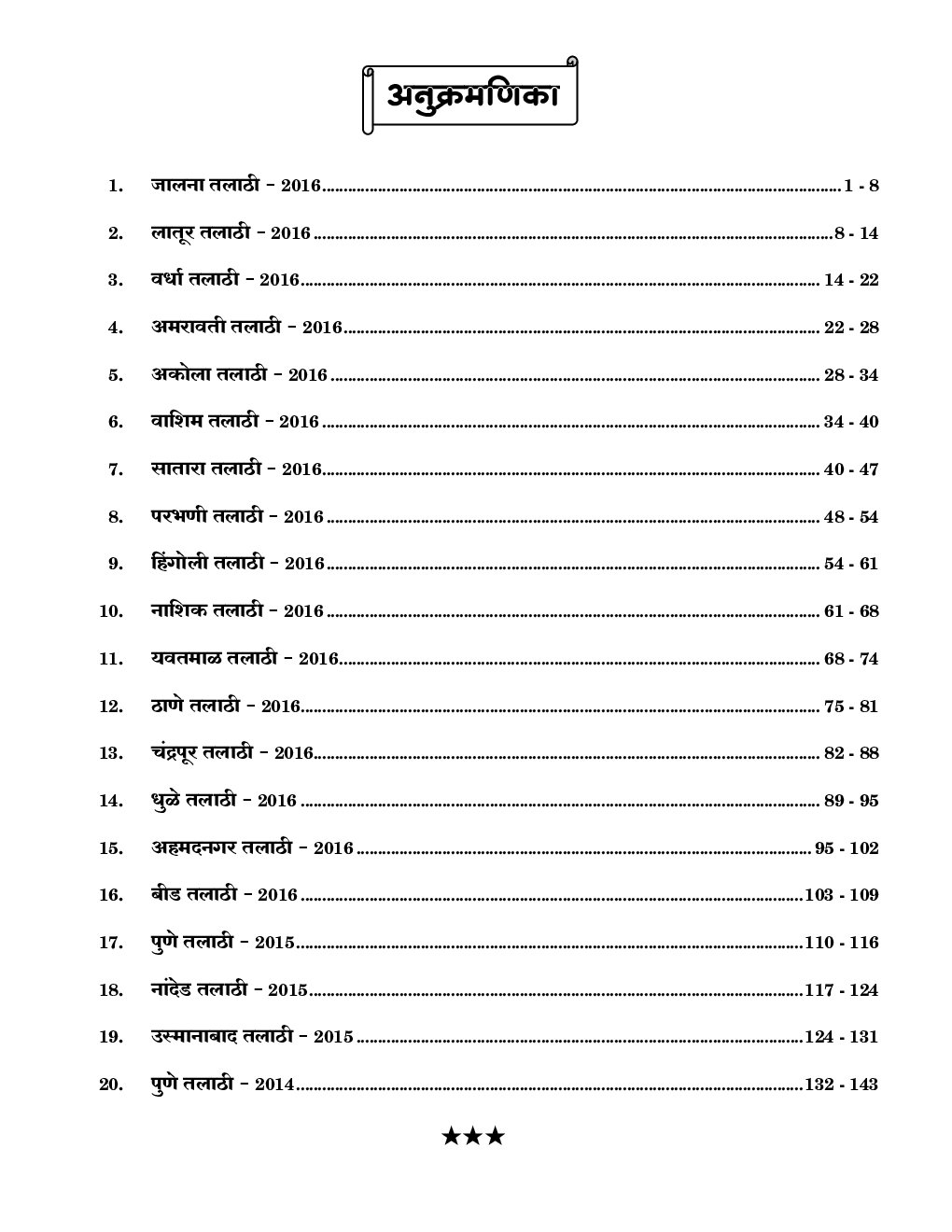 जिल्हानिहाय तलाठी भरती विश्लेषण - Page 4