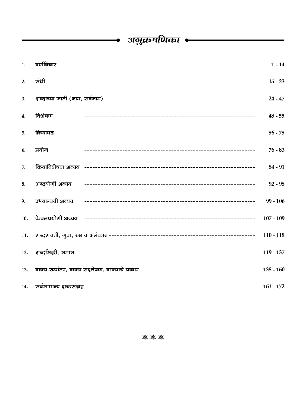 मराठी व्याकरण प्रश्नसंच  - Page 4