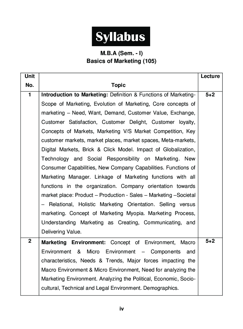 Basics Of Marketing - Page 5