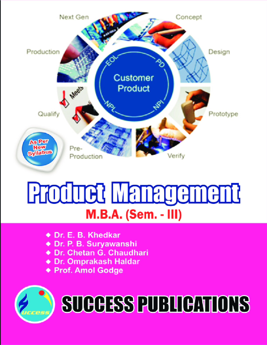 Product Management - Page 1