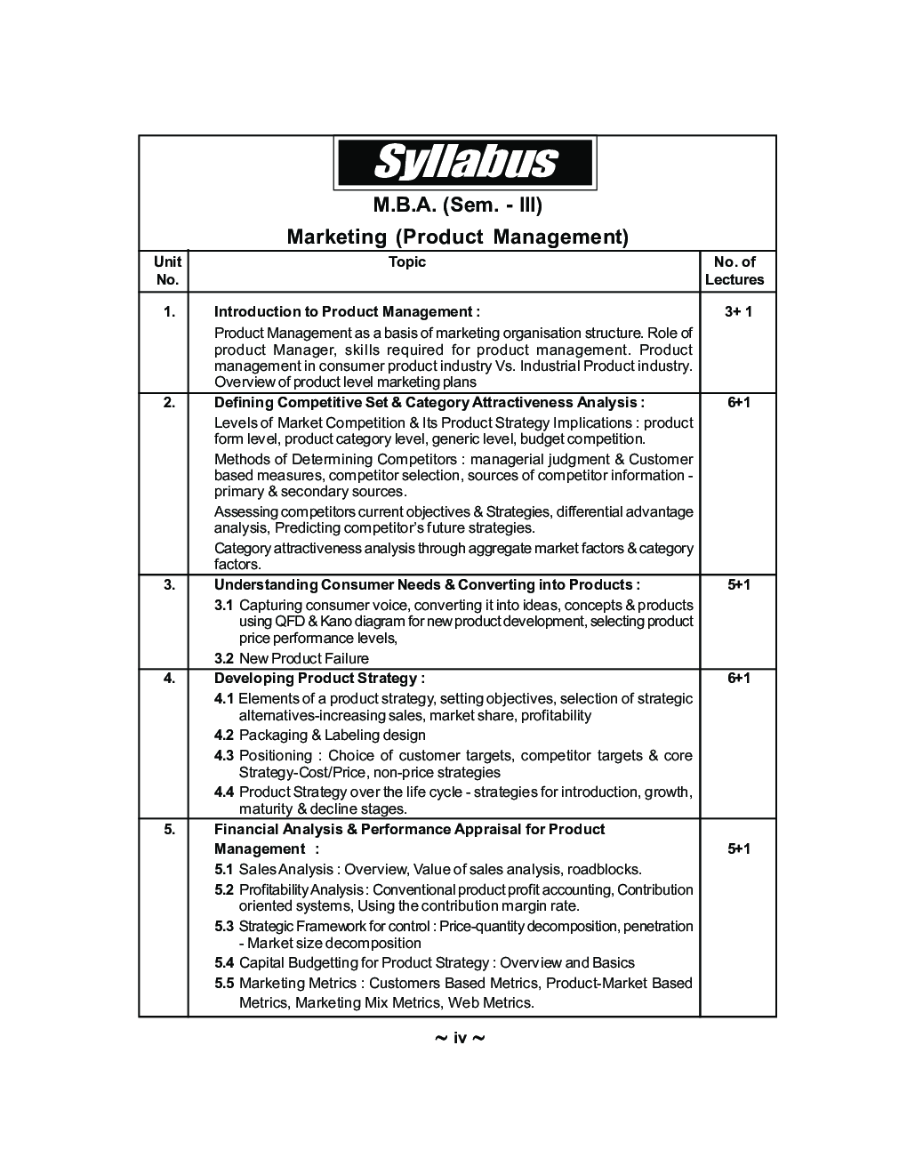 Product Management - Page 5