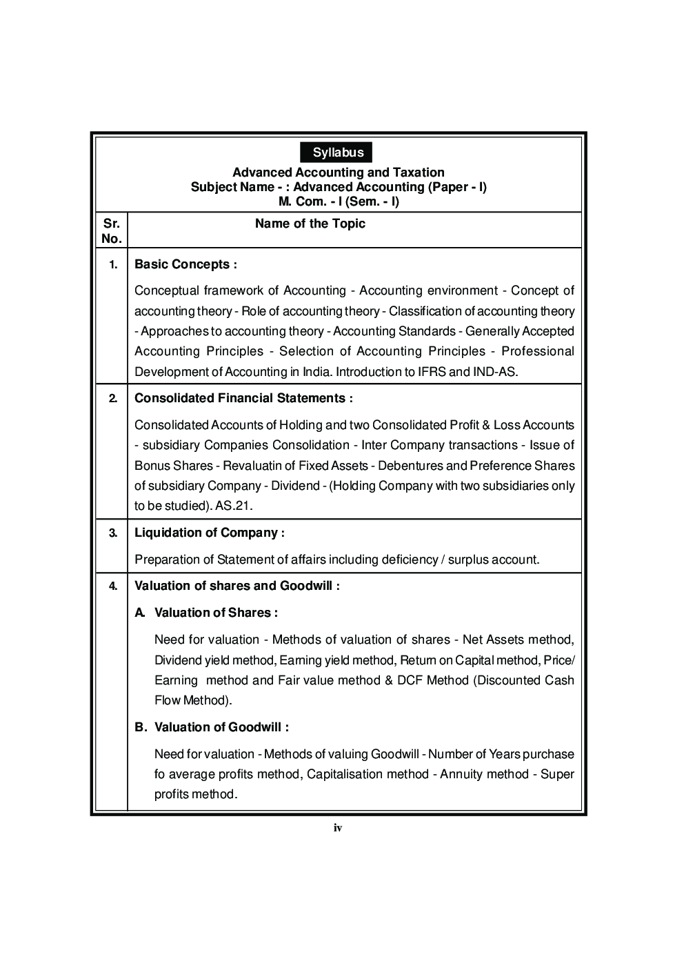 Advanced Accounting And Taxation (Advanced Accounting) (Paper - I) - Page 5