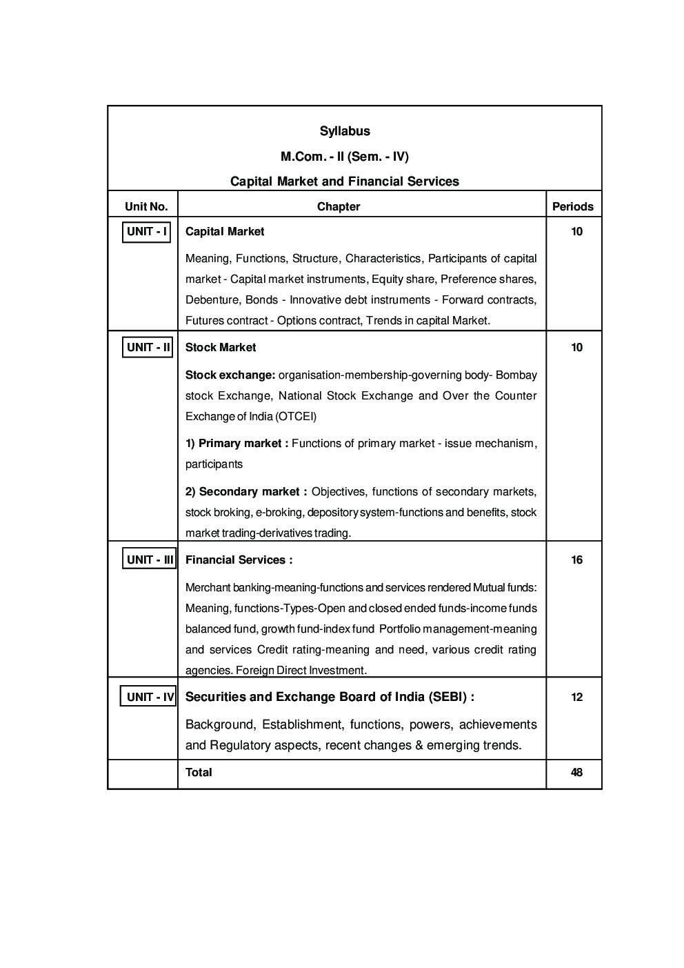 Capital Market And Financial Service - Page 5