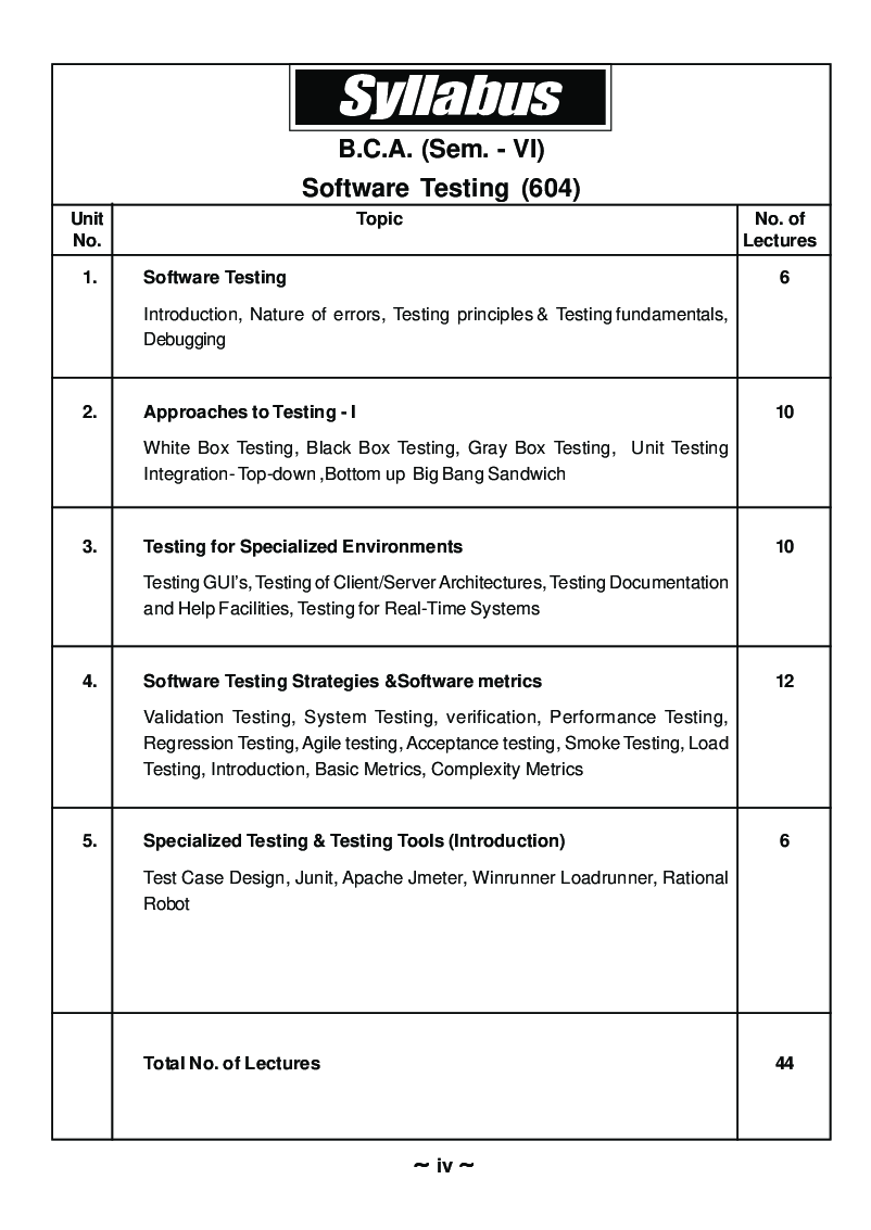 Software Testing - Page 5