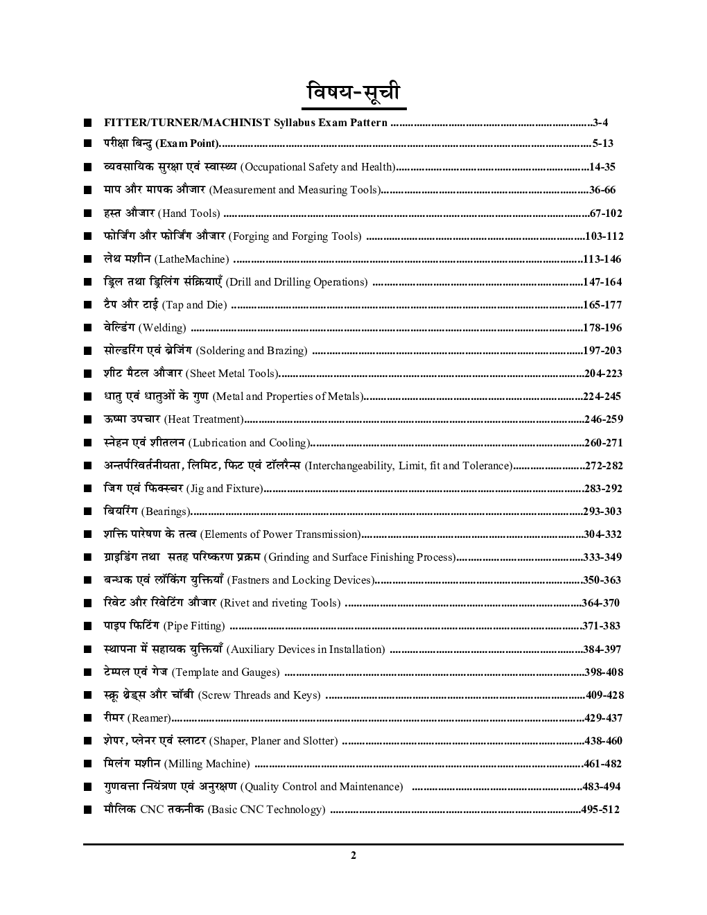 UPSSSC ITI Fitter/Turner/Machinist  बोरिंग टेकनीशियन Question Bank - Page 3