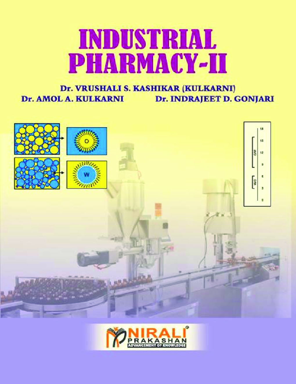 Industrial Pharmacy - II - Page 1
