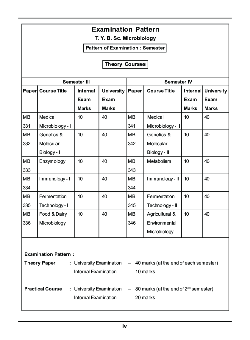 Agriculture And Environmental Microbiology - Page 5