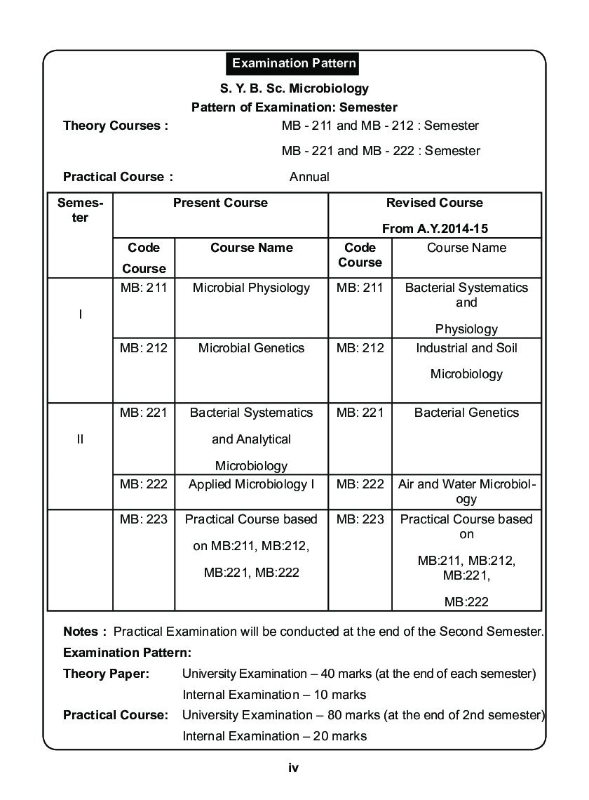 Air And Water Microbiology - Page 5