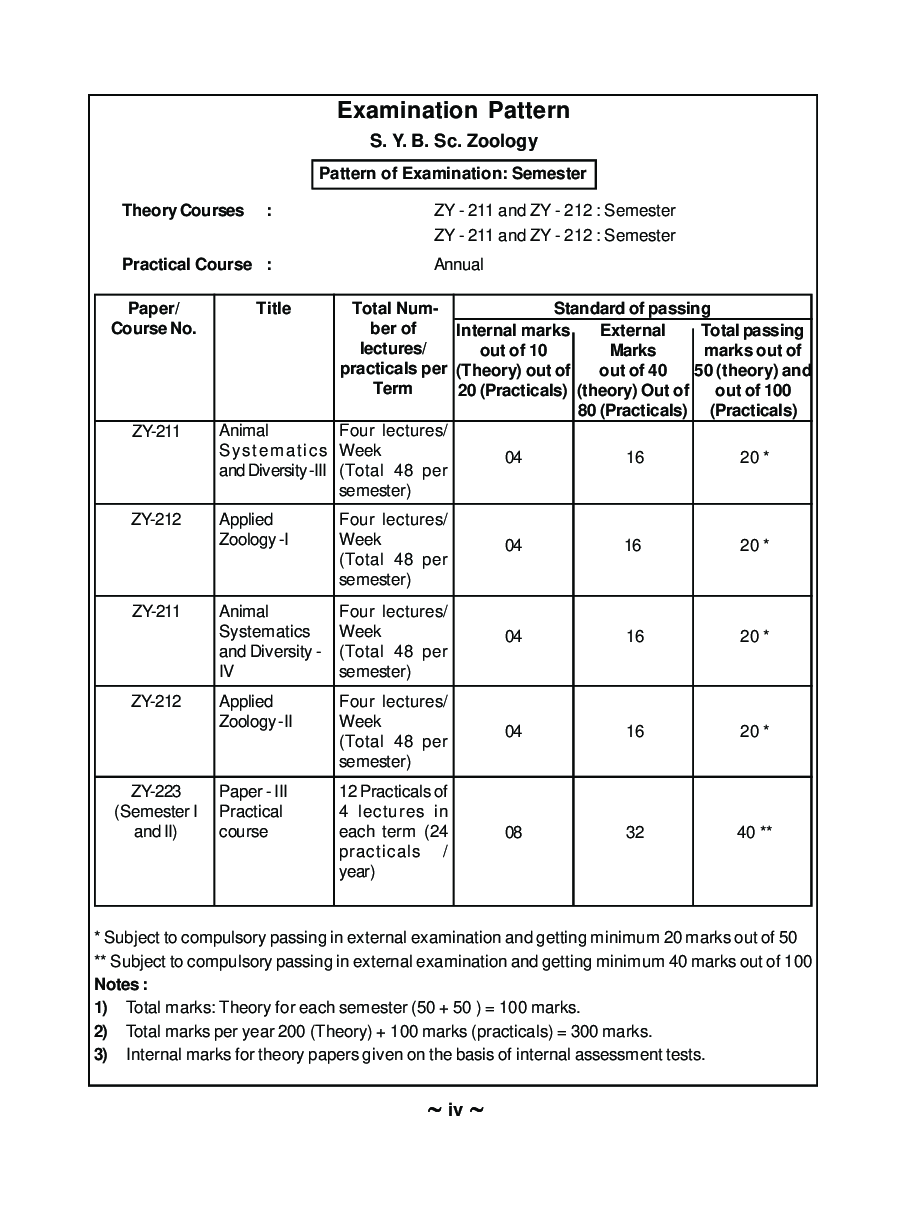 Animal Systematics And Diversity - III - Page 5