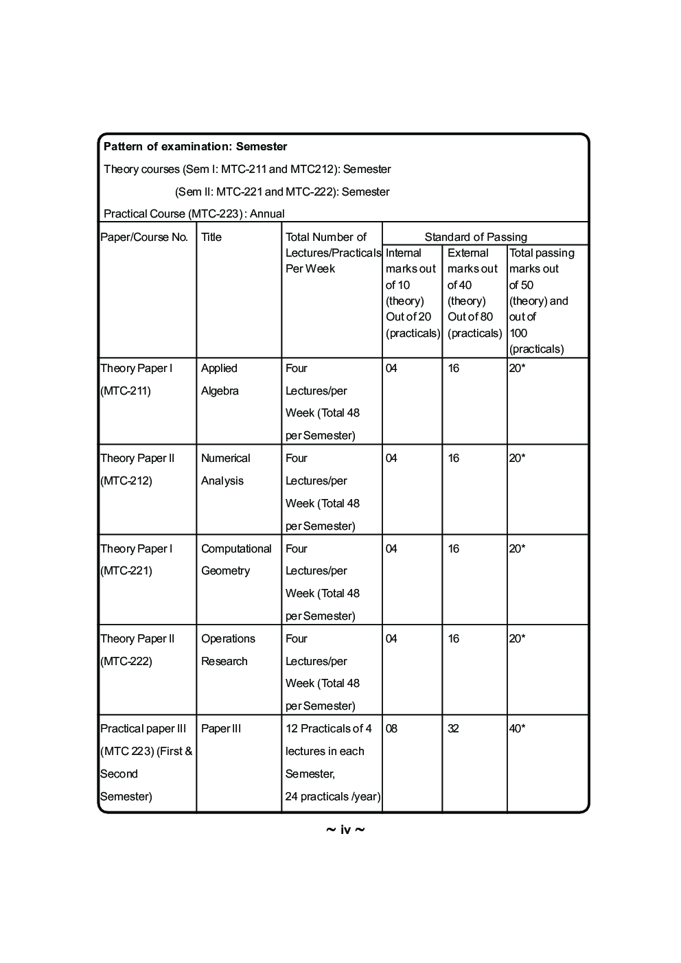 Applied Algebra - Page 5