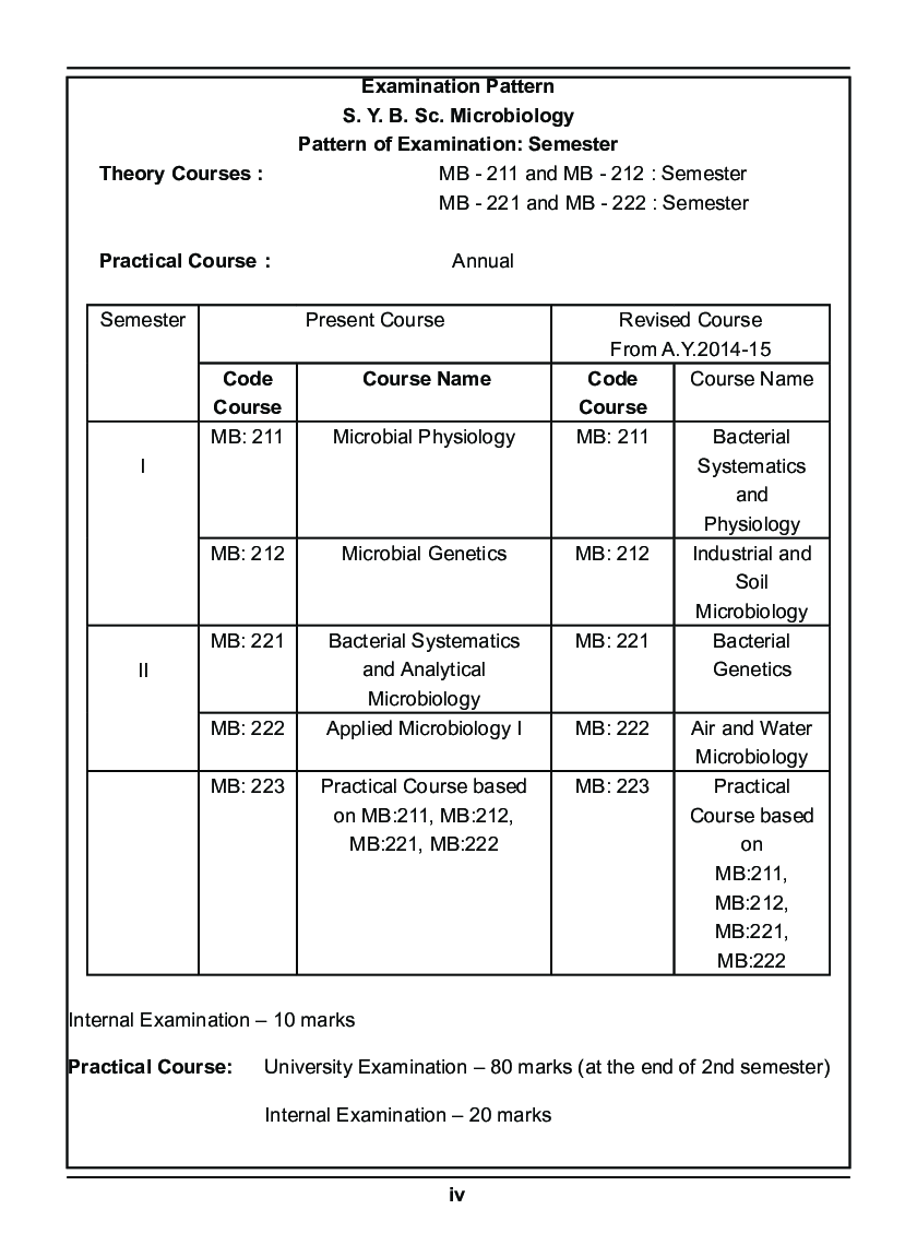Bacterial Genetics Microbiology - Page 5