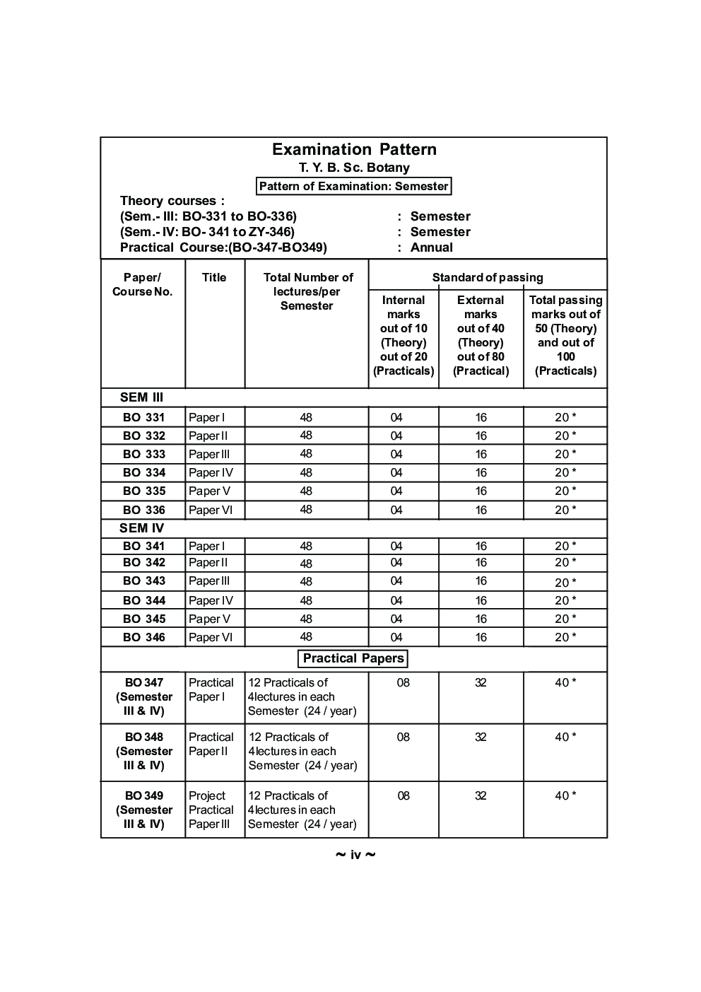 Cell And Molecular Biology - Page 5